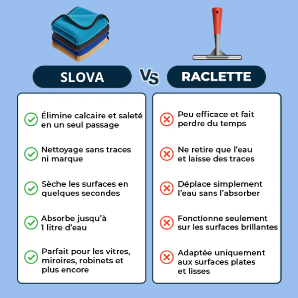 Chiffon Slova™ (nettoie à l'eau, sans traces)