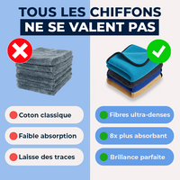 Chiffon Slova™ (nettoie à l'eau, sans traces)