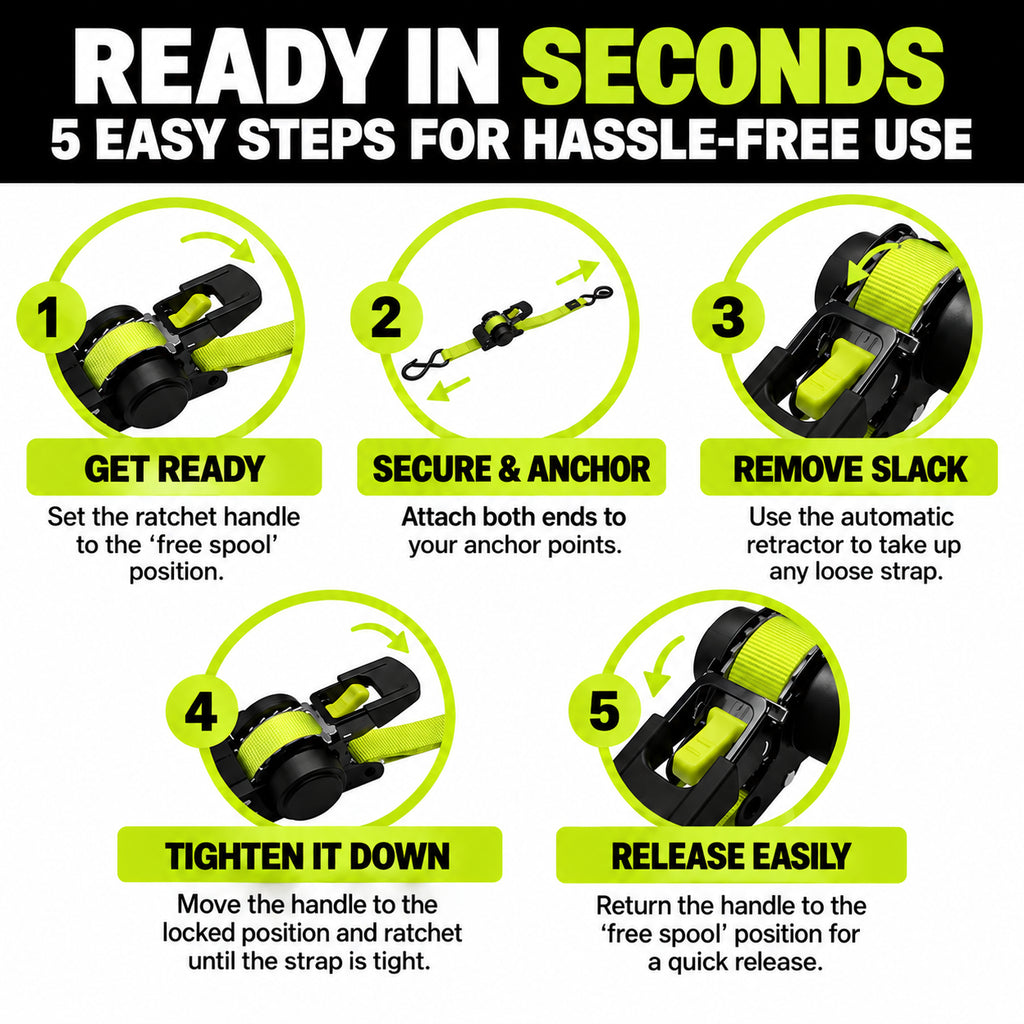 Retractable Ratchet Straps