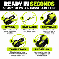 Retractable Ratchet Straps